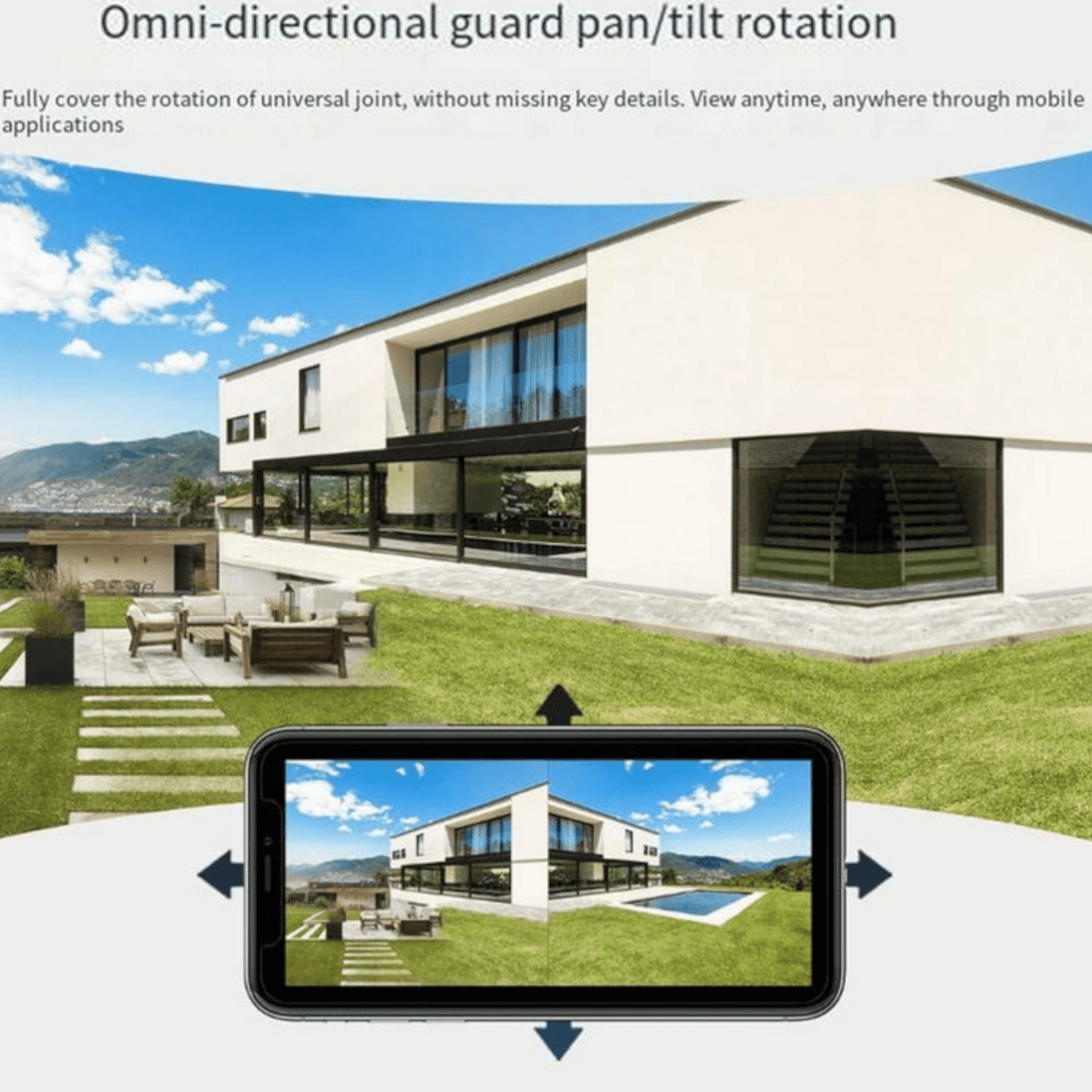 Triple - Lens WiFi Nadzorna Kamera - Zoro