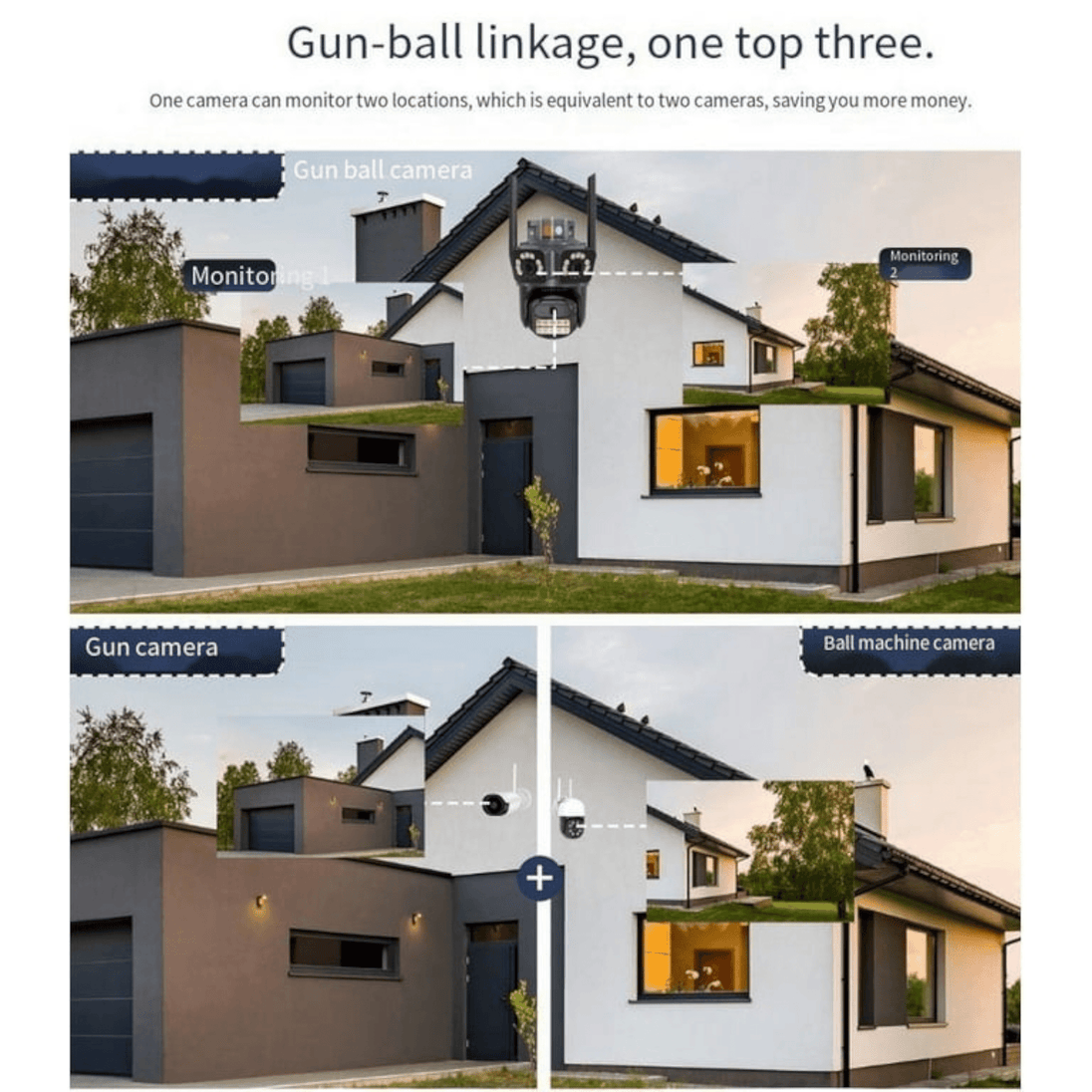 Triple - Lens WiFi Nadzorna Kamera - Zoro