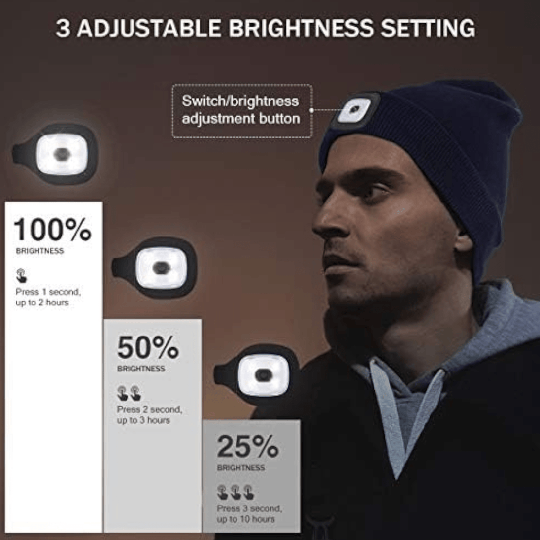 Unisex LED Kapa - Zoro
