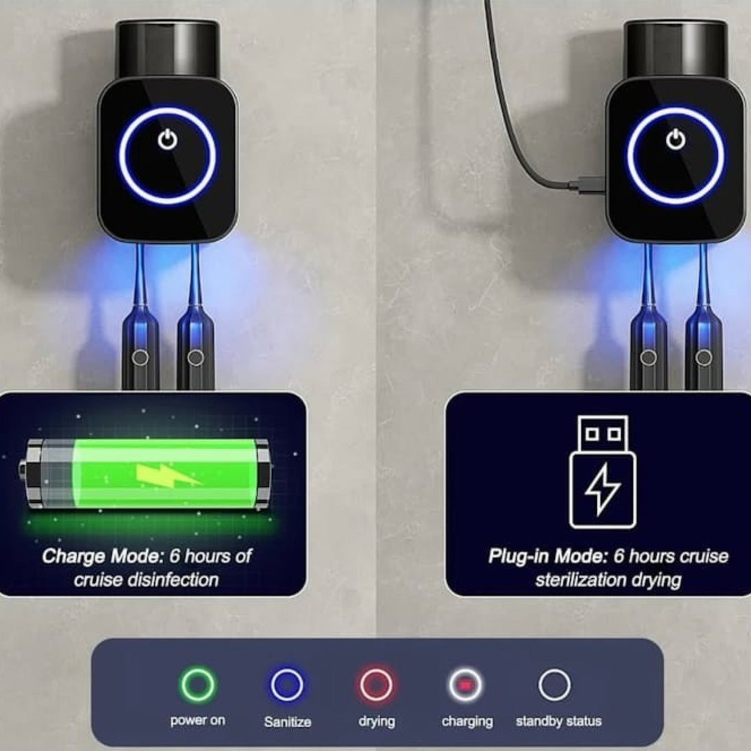 UV Sterilizator i Držač za Četkica "JX-5589" - Zoro