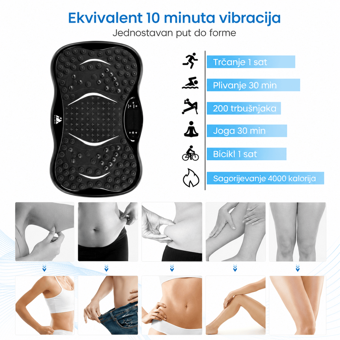 Vibrirajuća Fitness Ploča sa Bluetooth Zvučnikom - Zoro