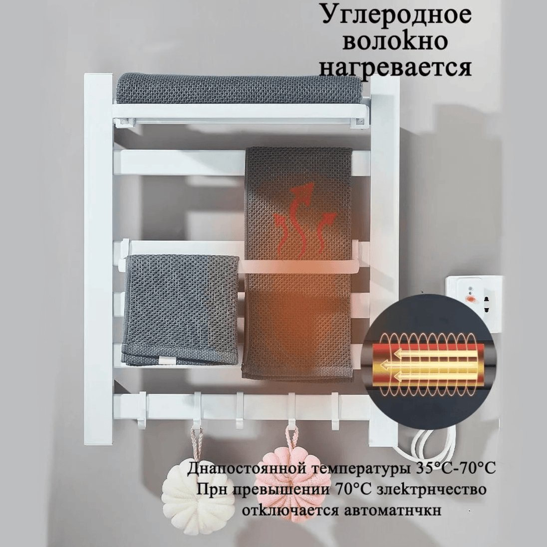 Zidni Električni Radijator 180W - Zoro