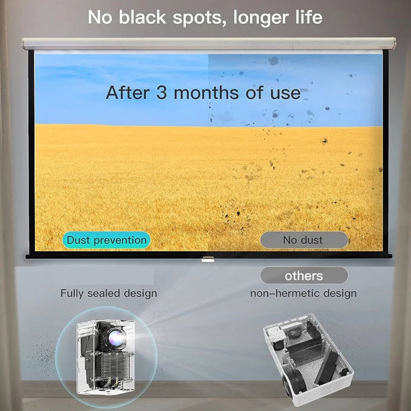 Prijenosni Projektor Android TV Box Smart - Zoro